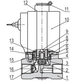 ДК24В 2 пути сразу действуя нормально раскрываемая жидкая модулирующая лампа 2КВ030 2/- 06 с размером 1 порта/8