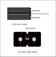 GJXH 2 cœurs FTTH intérieure LZSH enveloppe câble à fibre optique câble à goutte