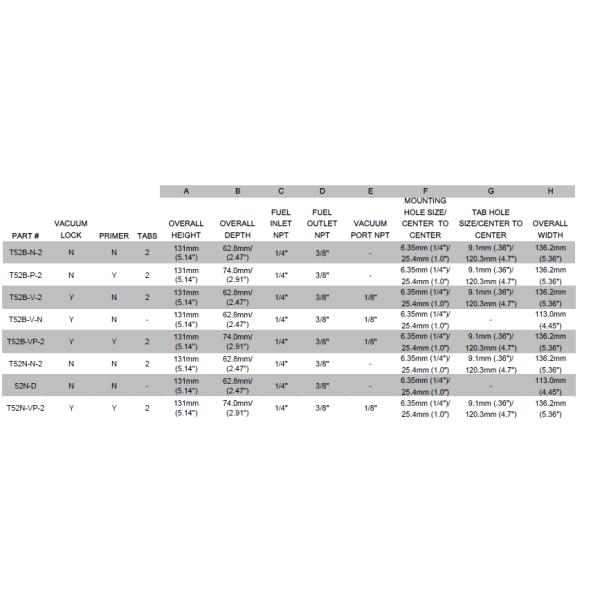 LPG Vapor Aluminum IMPCO T52 Low Pressure Regulator