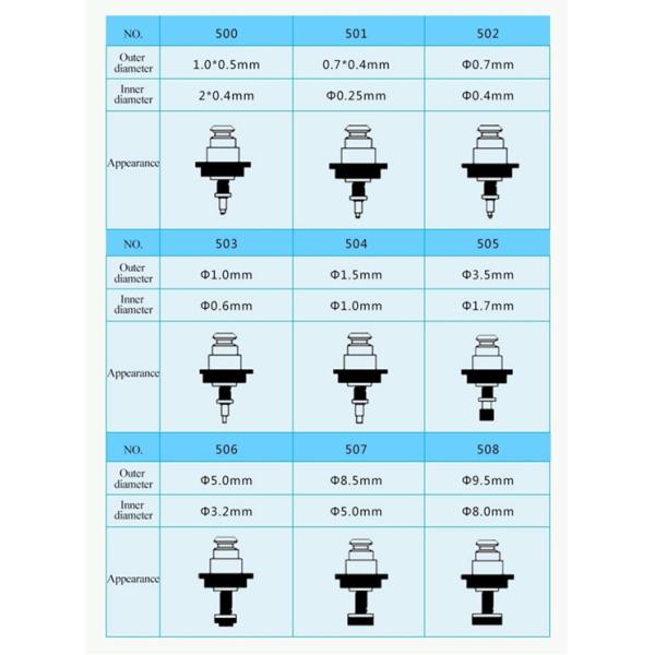Shenzhen Wenzhan Electronic Technology Co., Ltd.