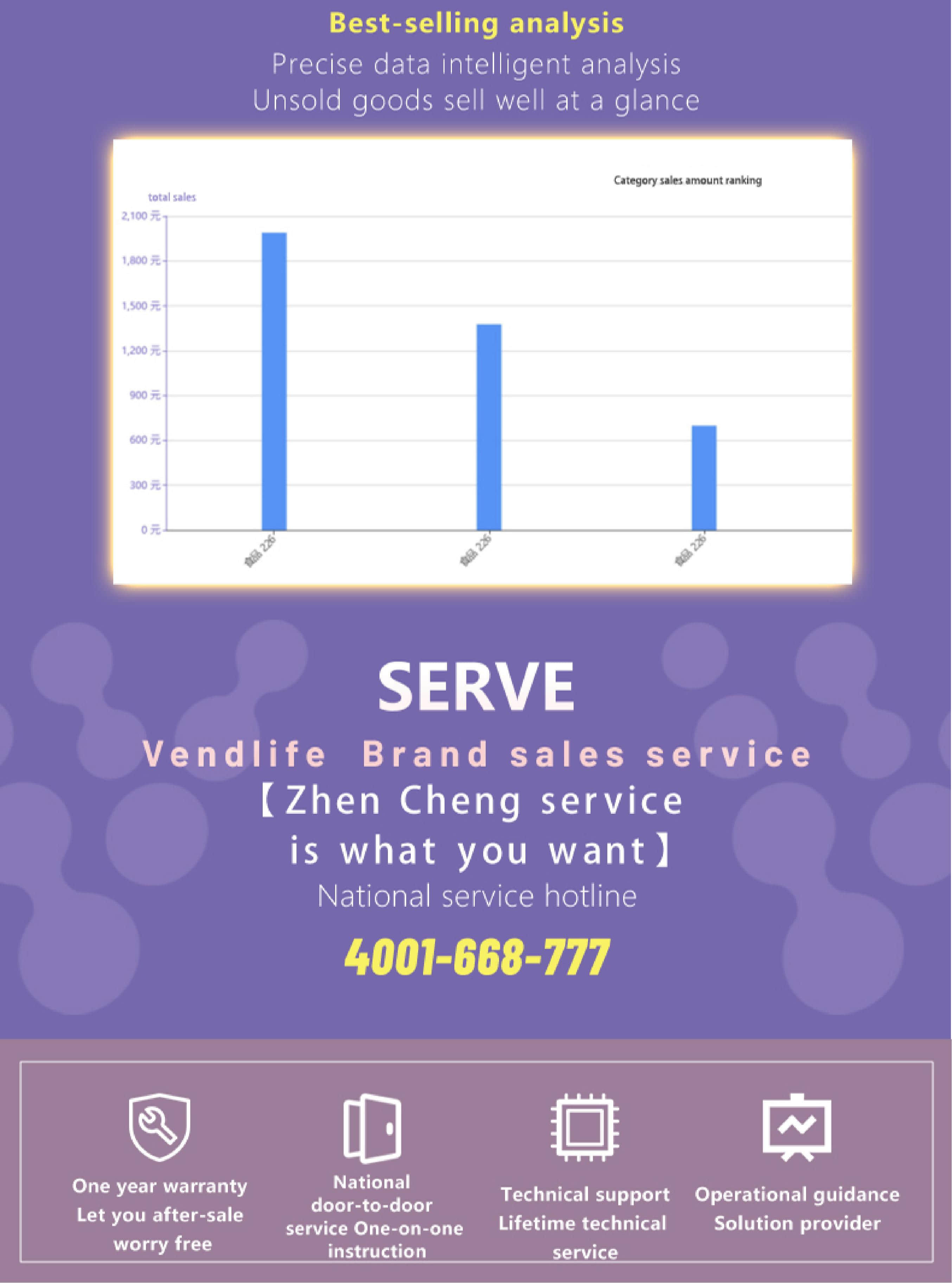 Interactive Mystery Box Vending Machine with Touch Screen, Remote Management and Customizable Display Cabinet for Retail Operators