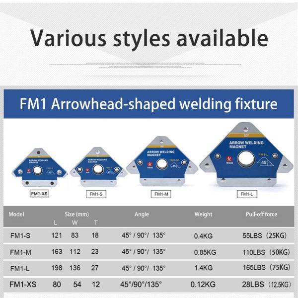 ANSI Standard Welding Magnets Welding Magnets and Clamps