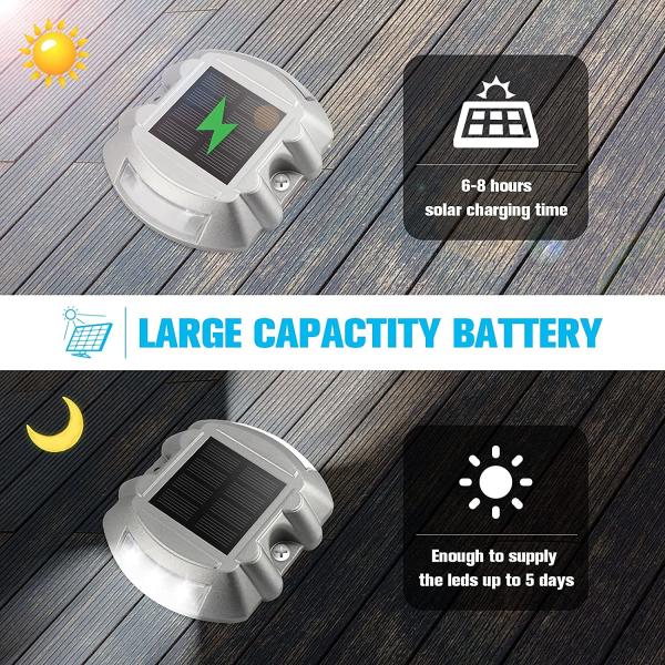 246g vis monté en aluminium PC Lumière de quai solaire IP67 étanche