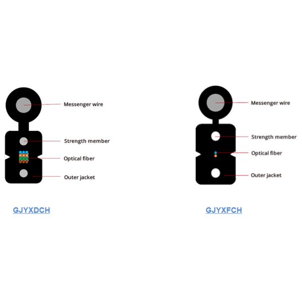 1 2 4 Core Ftth LSZH Fiber Optic Drop Cable For Outdoor Indoor