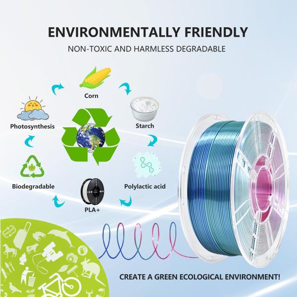 Трицветная PLA нить для 3D-принтера шелковый красный синий циан 3D-принтер