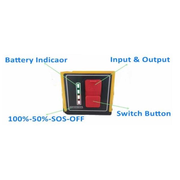 2300 свет осмотра СИД AC люмена бесшнуровой гибкий IP55