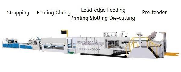 Automatic Flexo Printing Slotting Die-cutting Stacking Machine, Lead-edge Feeding