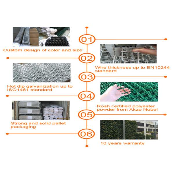 60x60mm Opening Holes Stainless Steel Chain Link Fence Fabric Sports Playground