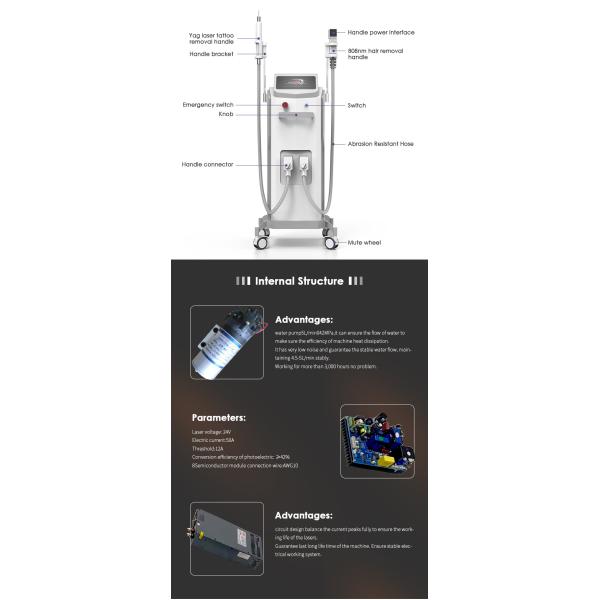 Удаление волос ND YAG 808 машины удаления татуировки пикосекунды лазера диода