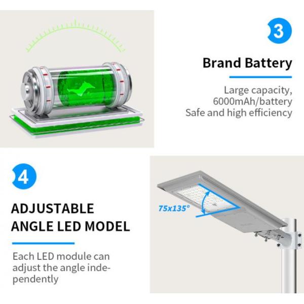 100 Вт Все в одном солнечные светодиодные уличные фонари ABS корпус SMD 2835 LED чип 7000lm