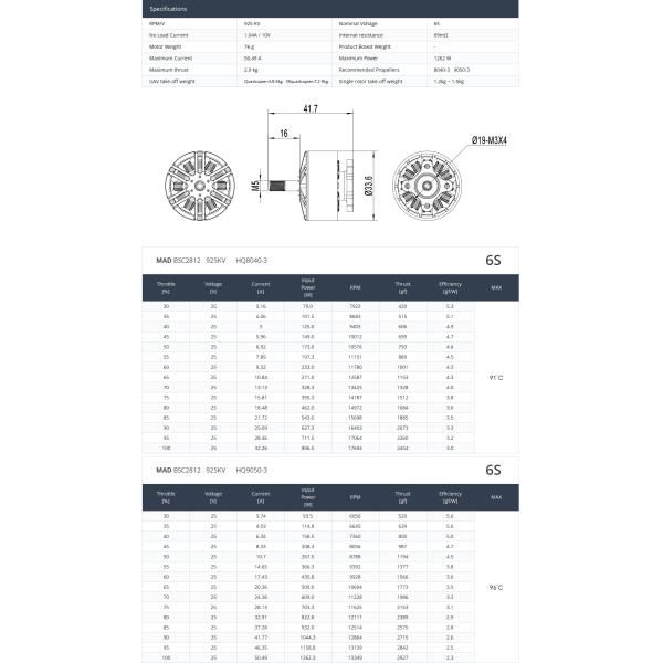 BSC 2812 FPV Бескасочный постоянный двигатель