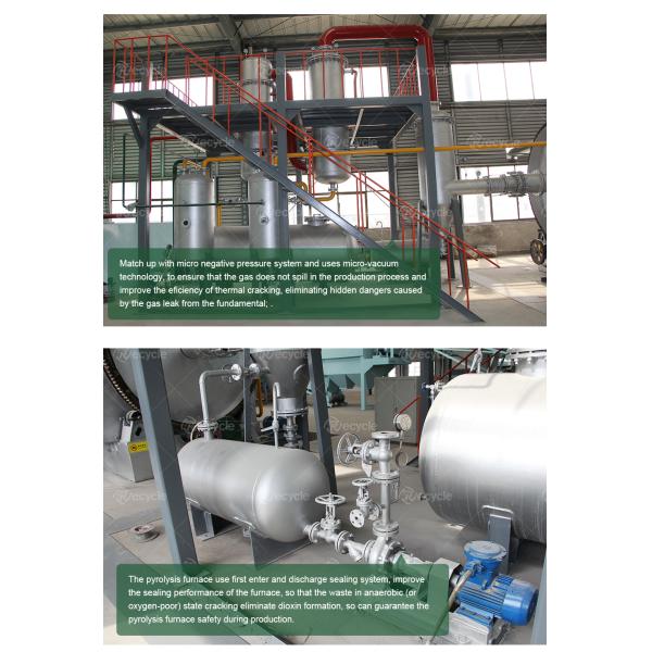 Beston Group Fully Continuous Pyrolysis Plant for Waste Tyre to Fuel Oil and Carbon Black