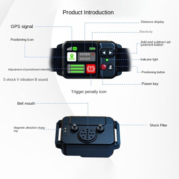 Smart GPS Pet Electronic Fence Dog Wireless Outdoor IPX7 Waterproof Rechargeable Nylon Fashion Anti-Lost Electric Shock Collar