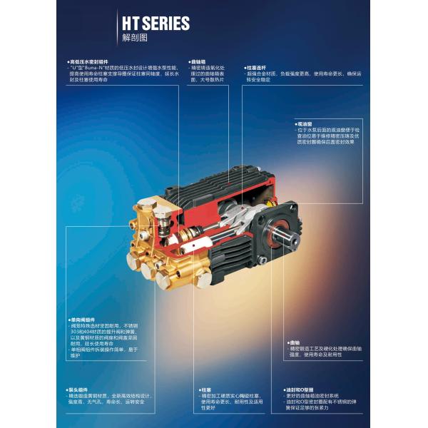 FLOWMONSTER HT-N High Pressure Hot Temperature water Pump 11-30LPM 100-160BAR/1450-2320PSI