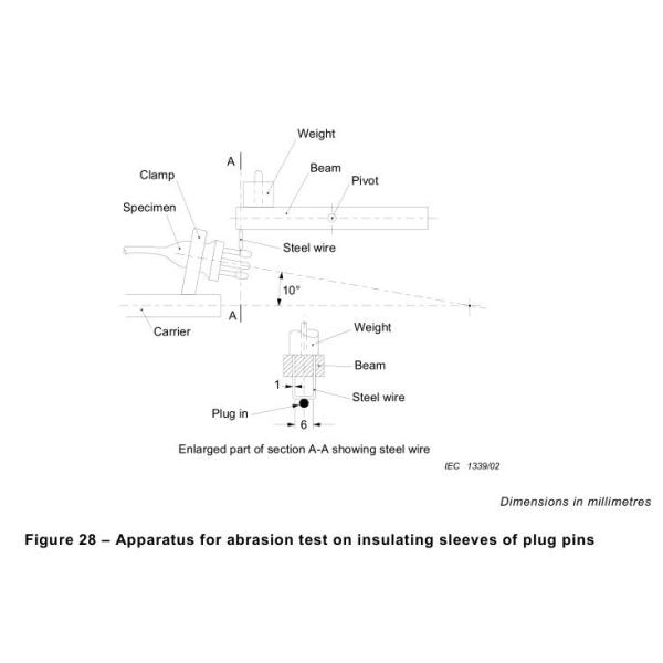 Испытательное оборудование ИЭК, ИЭК60884 штепсельная вилка рукавов изоляции статьи 24,7 прикалывает прибор испытания на абразивное изнашивание