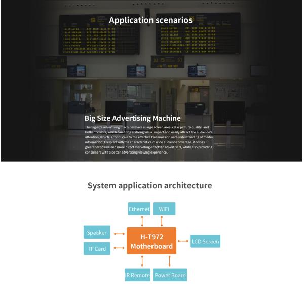H-T972 Smart HMI Mainboard Standard 16GB EMMC Standard 51Pin 4K LCD screen cableVGA interface
