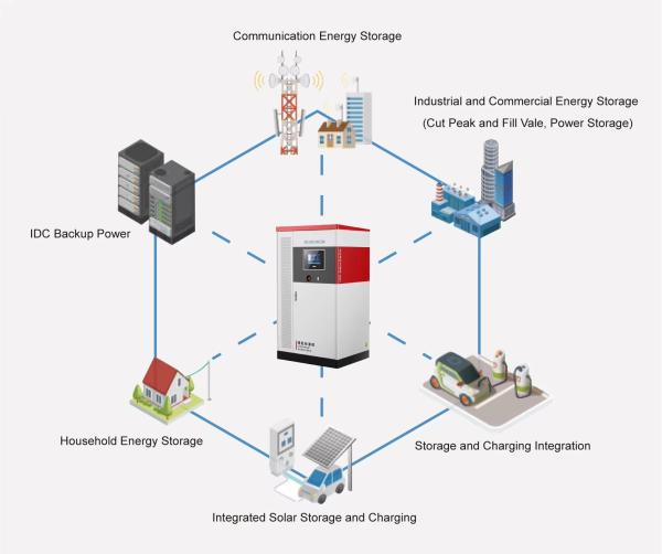 CTS High Voltage Battery with 6000 Life Cycles and 540A Continuous Discharge 500v 600v 700v Commercial Stacked Energy Storage Battery