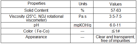 High Hardness & Chemical Resistant Acrylic Resin – Solvent-Based, for Industrial Coatings