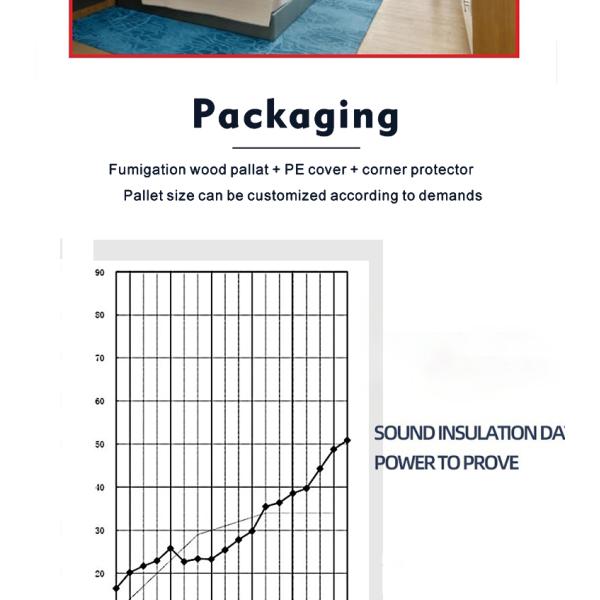 Modern Design Style Calcium Silicate Board for Exterior and Interior Wall Panels