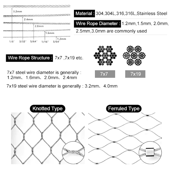 Flexible Stainless Steel Rope Mesh Diameter 1.5 mm For Anti Fall