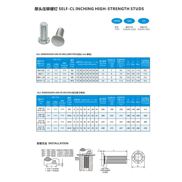 Zinc Plated Self Clinching Captive Studs High Strength Non Flush Thick Head Design