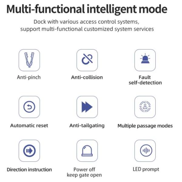 Slim Security Turnstile Gate 304 Stainless Steel For Gym Government Subway