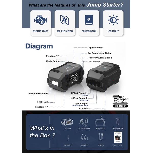 20000mah литий батарейный пакет Автомобильный ускоритель Power Bank прыжок стартер для автомобильных шин воздушный насос