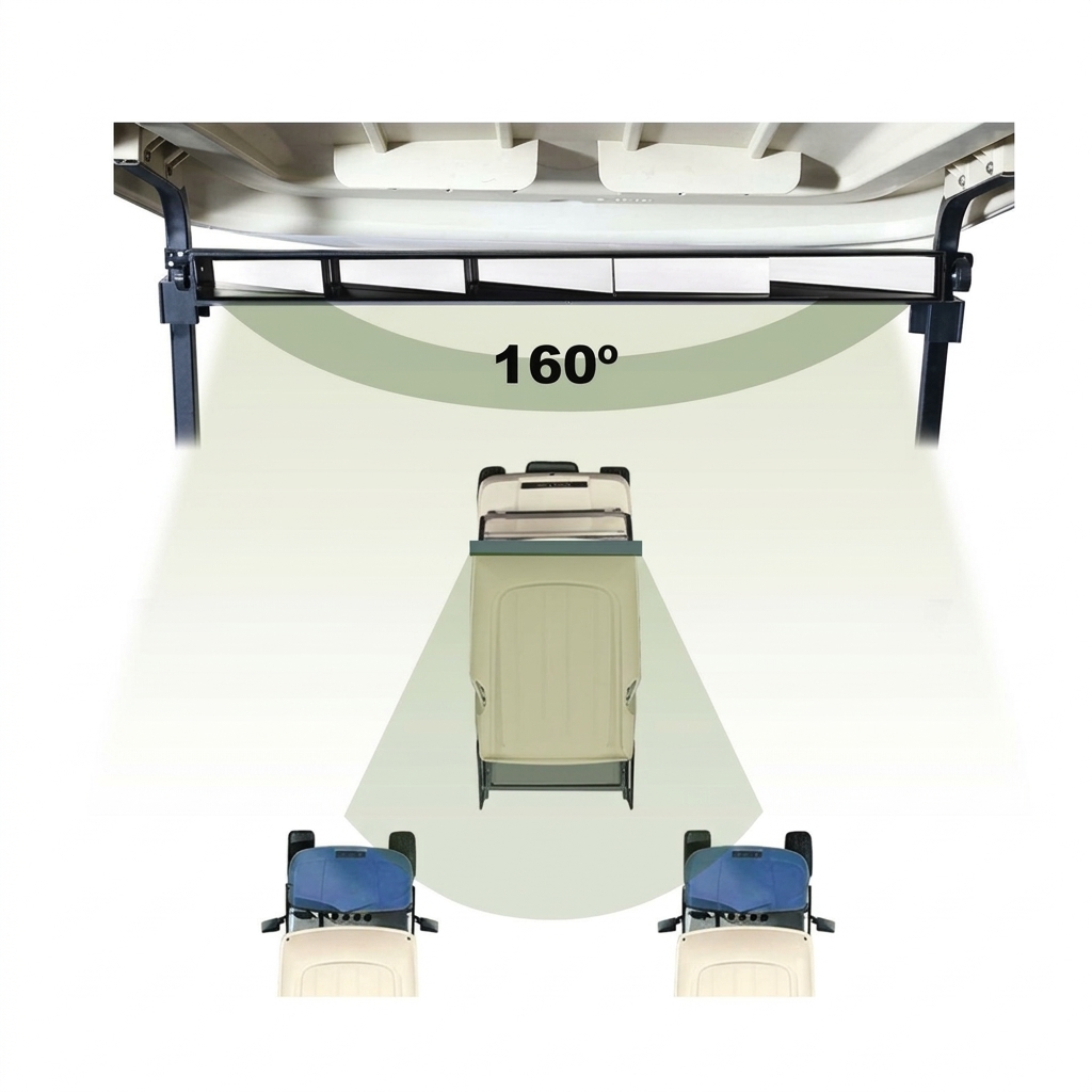 Universal 5 Panel Wink Mirror Fit For Golf Carts EZGO / Club Cars and Yamaha