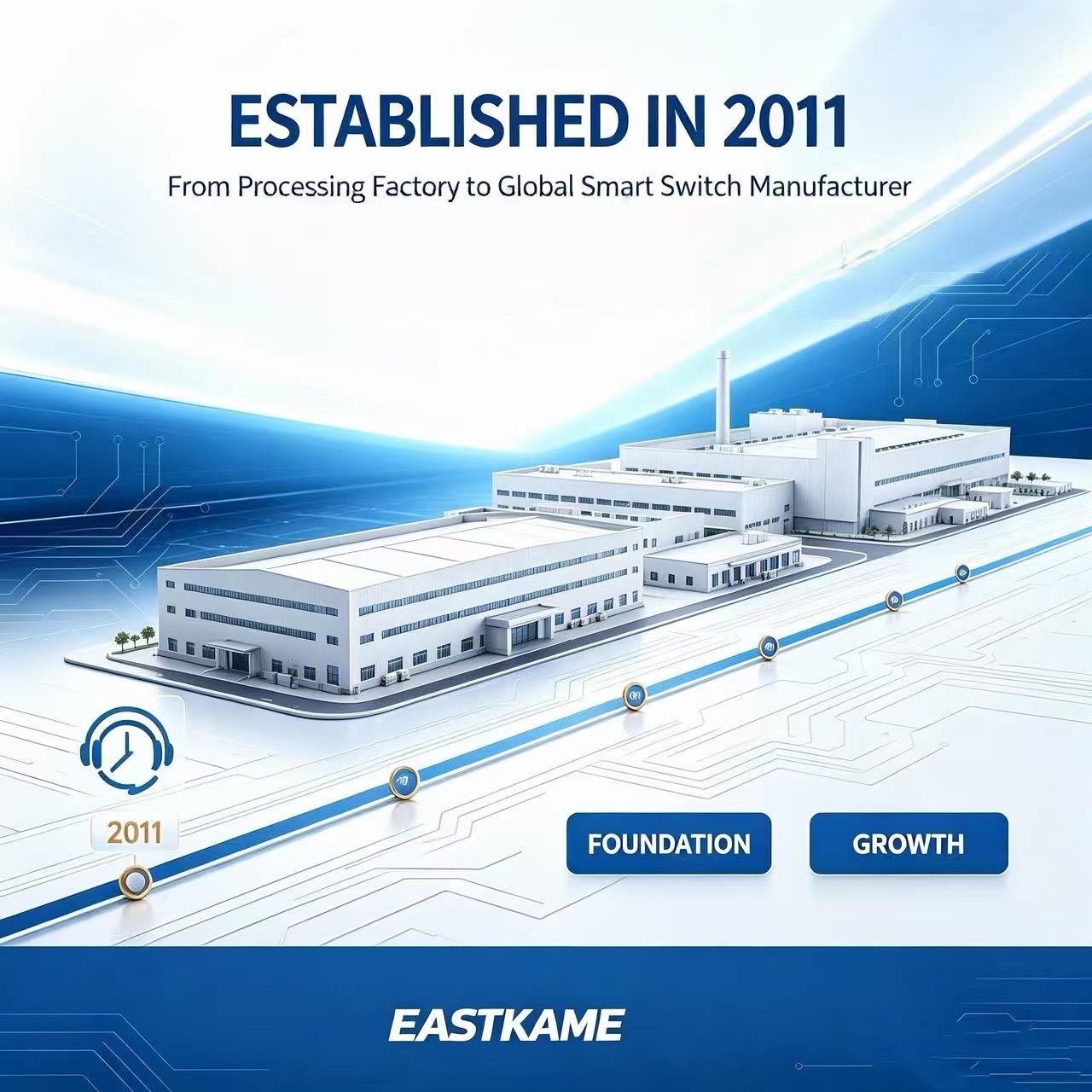 Shenzhen EastKame Technology Co., Ltd.