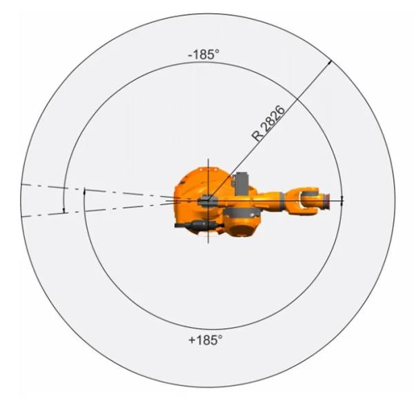 Kuka регулируя полезную нагрузку R2830 500Kg KR 500 робота достигает ось 6 2826mm