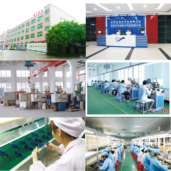 Circular Linear Polarized Lens Filter For 3D Movie Projector Theater