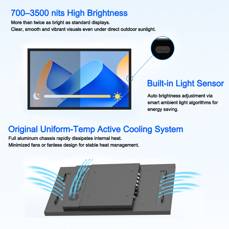 Portable Outdoor Digital Signage 1500 Nits IP65 Waterproof A-Frame Digital Sandwich Board for Retail & Restaurant