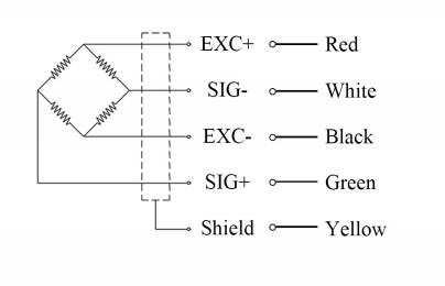 Shear Beam Load Cell WL-124 ≤0.05% Error 50-300kg