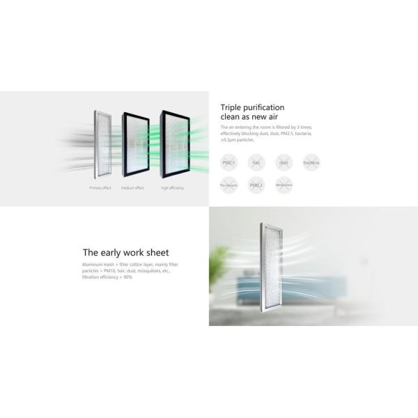 HVAC Central Ventilation System 600m3/H Air Purifier Commercial Home