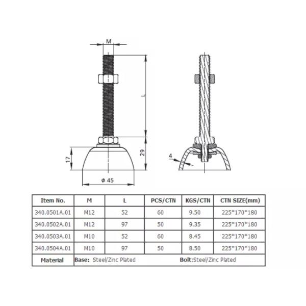 Ноги Ловес пластмассы регулируемые выравнивая для промышленного шкафа таблицы мебели