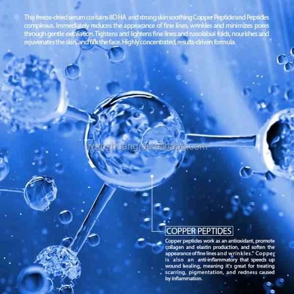 Lyz Custom Anti-Aging Moisturizing Repair Freeze-Dried Set Hyaluronic Acid Infused Copper Peptides Serum for Face Home Spa Use