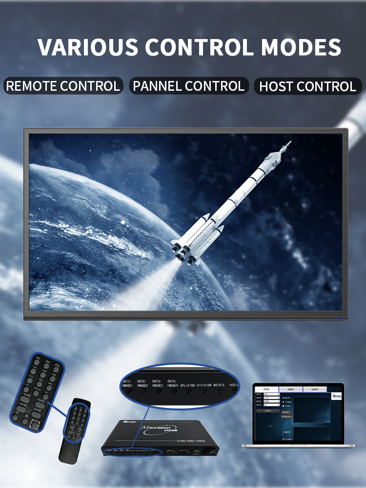 Universal 4K60 Video Wall Controller with 1x4 HDMI Distribution and Remote Control for Multi-Display Tiling