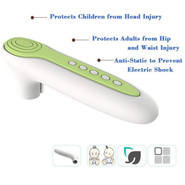 Baby Safety Equipment Door Handle Glove Cover Door Knob Protector Guarder Crashproof