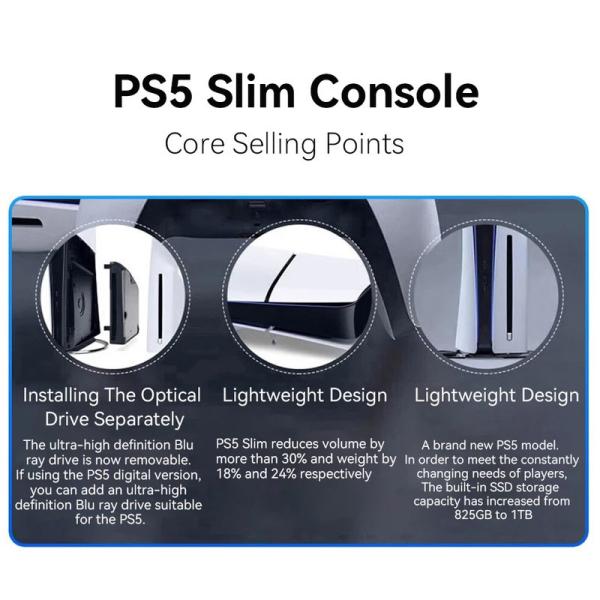 New So-ny  Slim Console Play-Station 5 Video Game Console PS 5 PC Games Ultra High Speed Play-Station5 Original