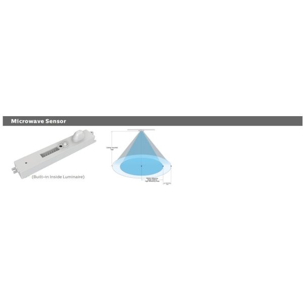 Bulk Head LED Porch Light 8W with 3CCT and Power Switchable