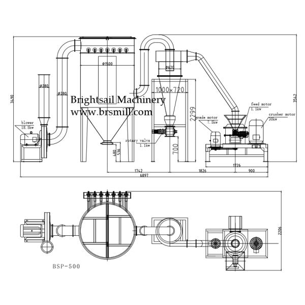 Делать порошка машины точильщика сахара мелкости порошка 60 до 2500 сеток равномерный