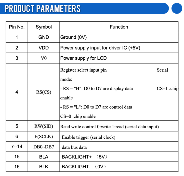 Blue Film 14432F 80X36X12.2MM Serial SPI/Parallel Graphics 5V LCD Module Display LCM ST7920/AIP31020