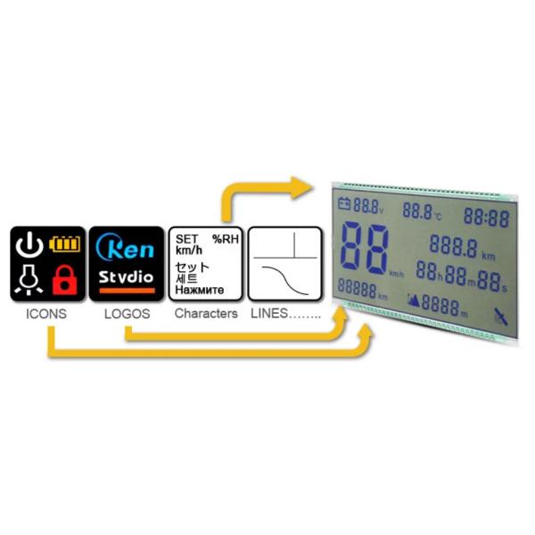 Дисплей VA Lcd этапа экрана 7 черной буквы сверхконтрастный