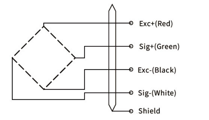 Column Load Cell, Flange Type, 5 ton/10 ton to 30 ton