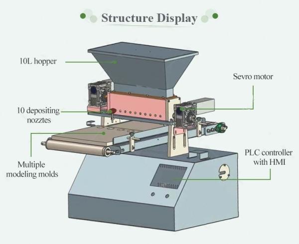 Desk Table Top Gummy Bear Chocolate Depositor Desktop Semi Automatic Small Mini Jelly Candy Make Machine