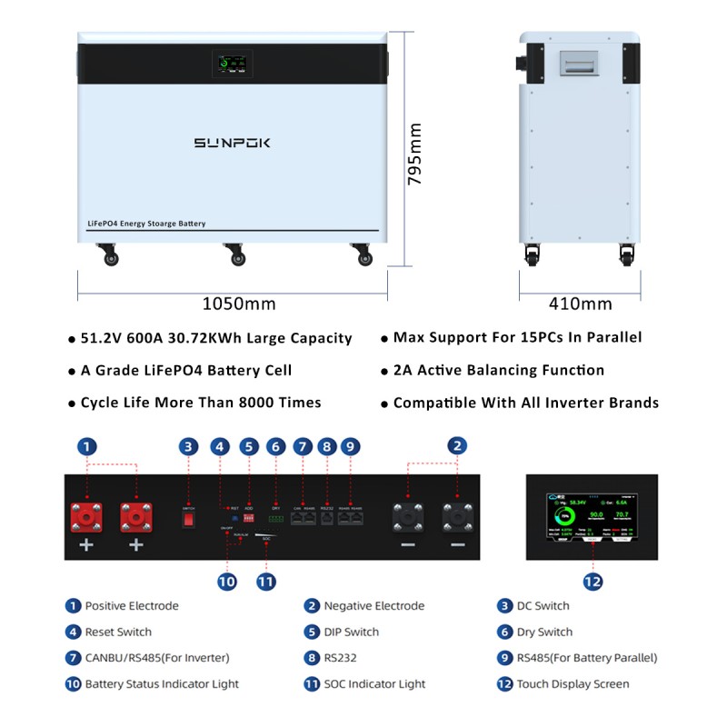 Sunpok 51.2V 600Ah Solar LiFePO4 Lithium Ion Battery Pack 30KW Home Energy Storage System 51.2v Lifepo4 Lithium Battery 600 Ah