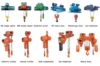 SANTO 10T 0.3-8m/Min Electric Wire Rope Winch With Wireless Remote Control