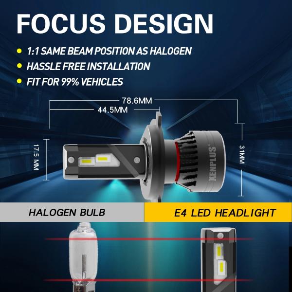 E4 10000lm Car LED Headlight Bulb H4 H7 H11 9006