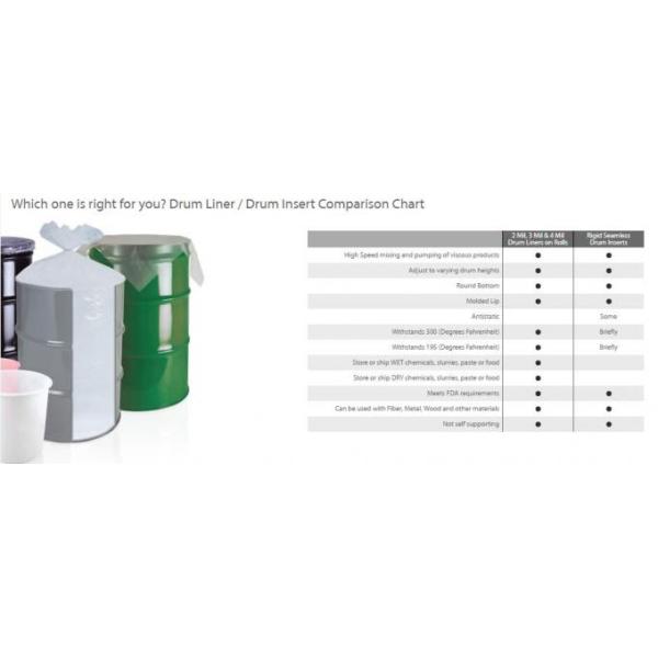 Garden Pot Liners, Plastic Flower Planter Pots, Plants Pot Nursery Pots, Planter Grow Pot, flower Pot, Planter