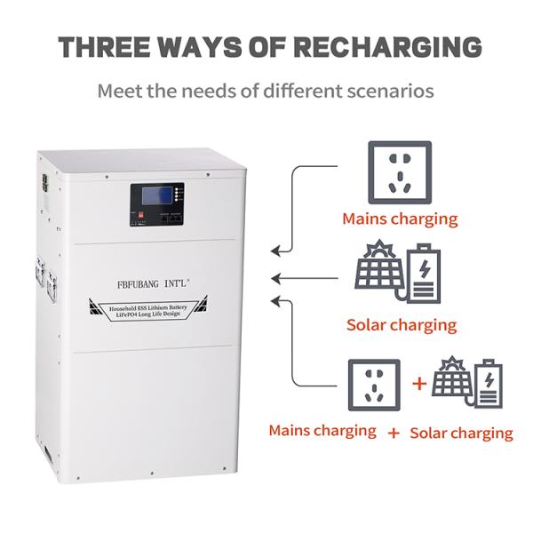 Lifepo4 batterie à énergie solaire, paquet de batterie de panneau solaire de 51.2V 200AH 10kw